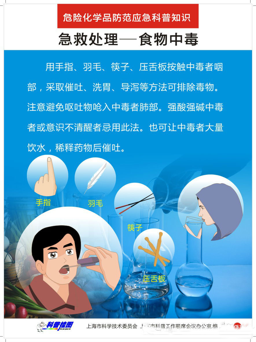 科普挂图—危险化学品防范应急科普知识（上）287 / 作者:UFO爱好者 / 帖子ID:67836